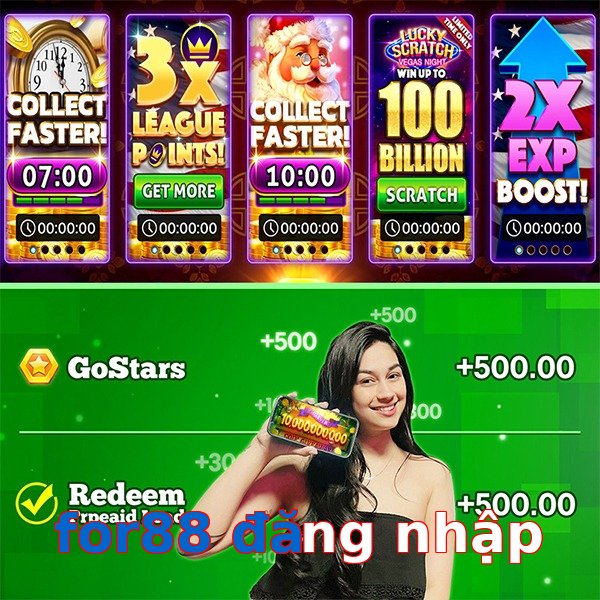 for88 đăng nhập